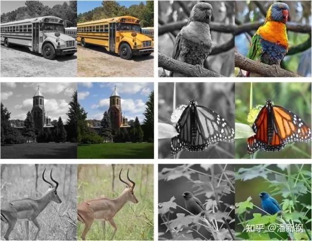  ECCV|ECCV 2020 | 实现通用图像复原与编辑，仅需要一个预训练的GAN