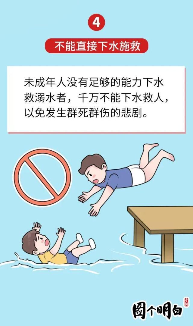  夏日|夏日炎炎游泳爽，掌握这些知识没准能救命！