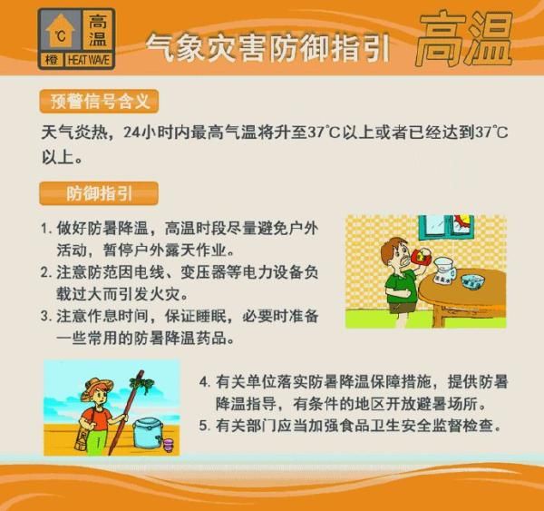 验要|橙色预警！@长沙人，真正的“烤”验要来了！