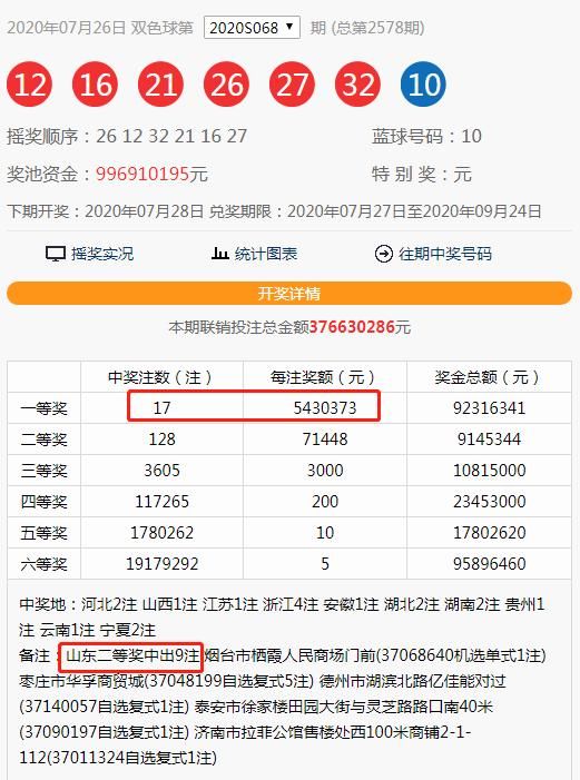 拿下|一张彩票拿下2172万！一张彩票拿下1086万！还有……
