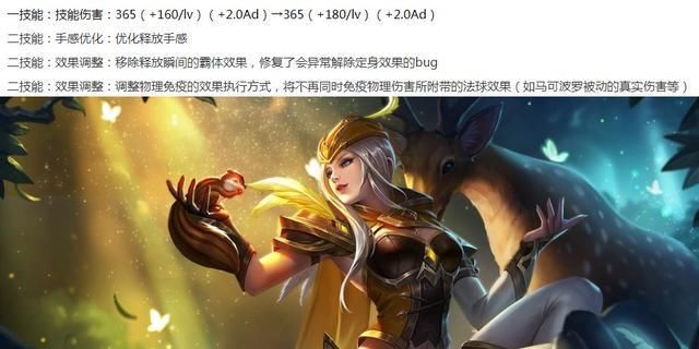  夏洛特|王者荣耀8.22更新：新英雄夏洛特开测，攻防装大改，虞姬削弱