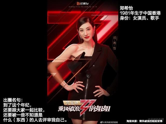  姐姐|乘风破浪的姐姐们开什么车 在娱乐圈看豪车展