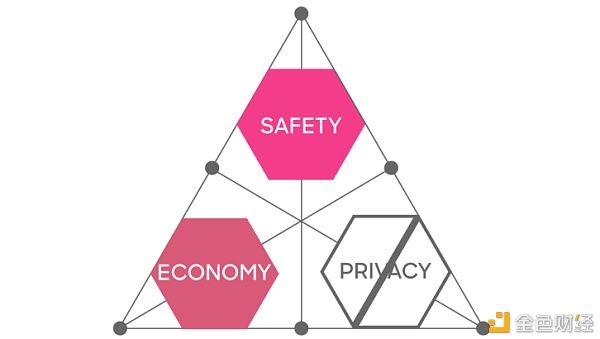 虚拟交换|新数字交换网络:后疫情时代的黎明和曙光