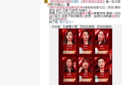 乘风破浪|乘风破浪的姐姐复活名单:沈梦辰实至名归,吴昕第3,看到万茜,想不到