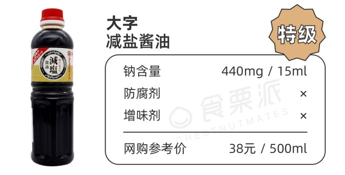  酱油|别被广告词骗了！低盐酱油这样选才不会错