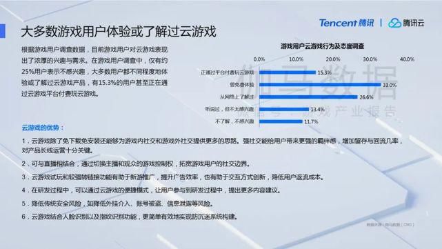  潜力股|2020年国内游戏市场营收将超2700亿元：出海、电竞、云游戏均为潜力股