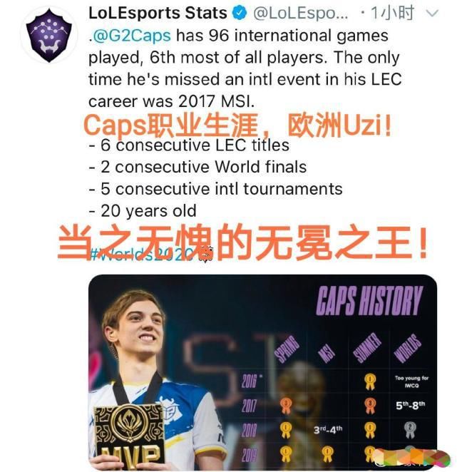 奖杯|如果G2夺得S10世界赛冠军，你可以接受吗？