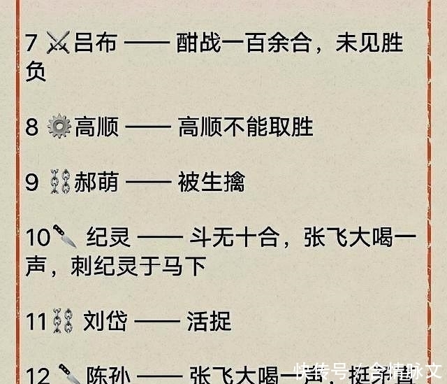  单挑战绩|张辽、张郃和张飞相比，谁的综合实力更强？答案其实很简单！