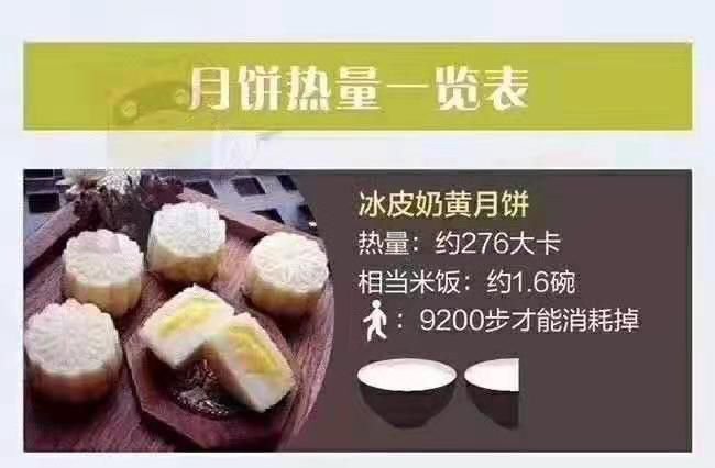 方法|解锁吃月饼的正确方法√,get!