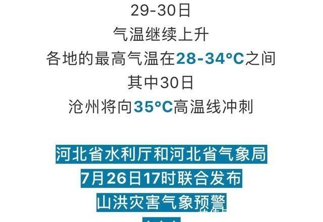 京津冀|京津冀辽有特大暴雨?真实情况来了!