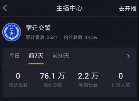 驾乘|超76万人围观！在宿迁，驾乘电动自行车时要注意了，别一不小心就成了“网红”…