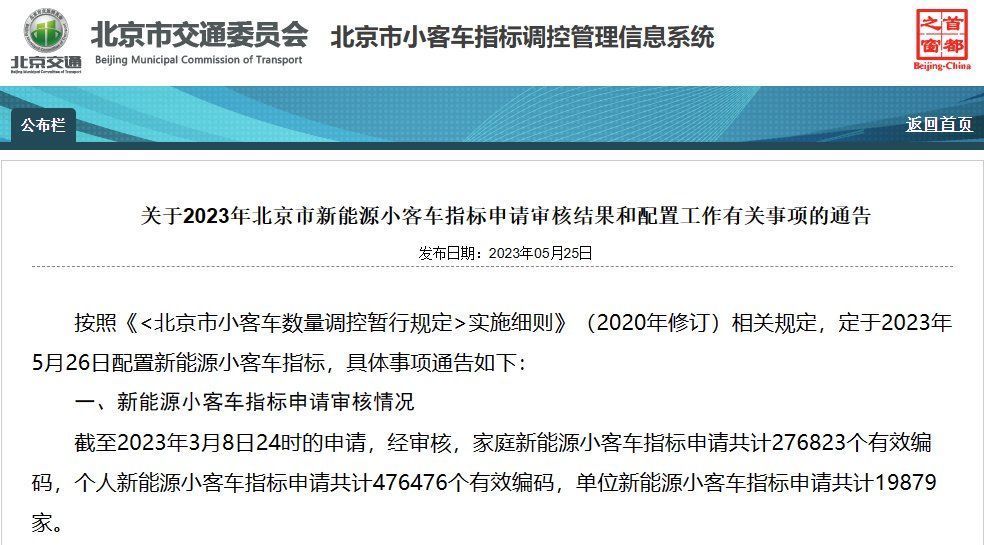 近28万家庭申请！北京新能源指标分数线将于明天公布