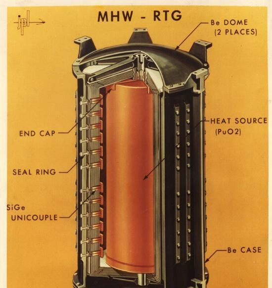  安装|国产火星车安装四块太阳能电池板, 背后是核能与太阳能的抉择