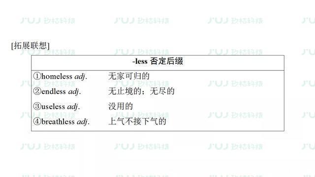  汇总|高中英语人教版备考复习必修2 Unit 2重难点汇总同步检测