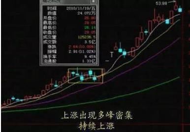  破产|投机之王笔记曝光：历史总是不断重演！我经历了4次暴富和破产才明白，利用人性弱点好赚钱