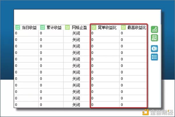  CCR机器人买|CCR机器人基础名词解释（列表字段）