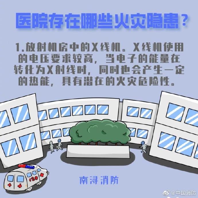  火灾|医院存在哪些火灾隐患？
