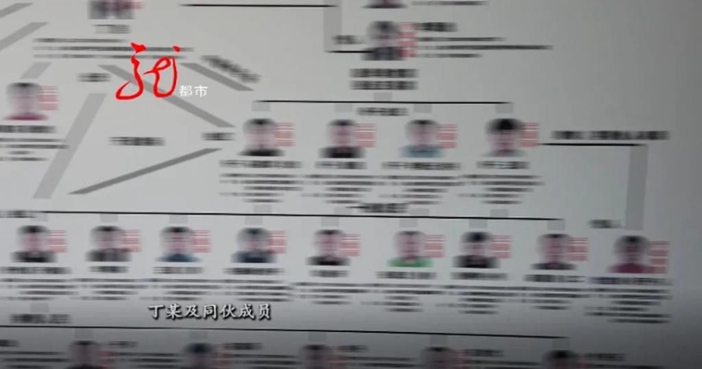 丁某团伙|长年霸占线路、敲诈勒索、强迫交易的霸“道”团伙被一网打尽！
