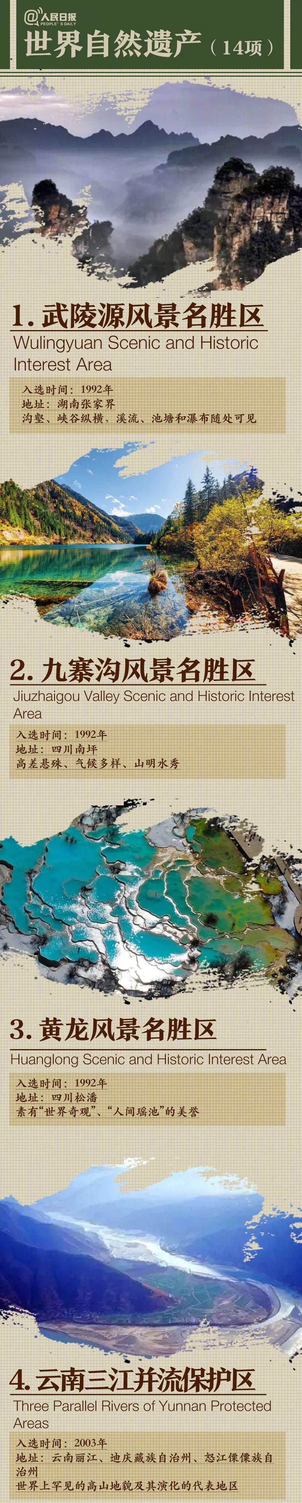  图鉴|中国55项世界遗产图鉴