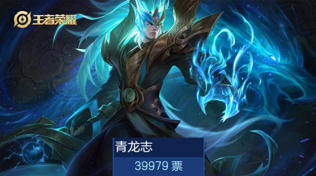 稳居|限定返场投票开启仅半小时，前五确定，白虎志稳居第一，黑马出现！