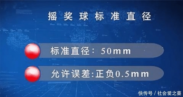 小球|双色球里藏着什么秘密？当双色球被切开，很多谜团有了答案