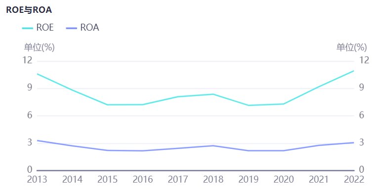 新能源车周报：一季度国内新能源汽车市占率超26%