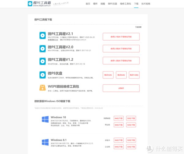  合适|软硬件杂谈 篇六十三：手把手教你调教一台合适的办公电脑