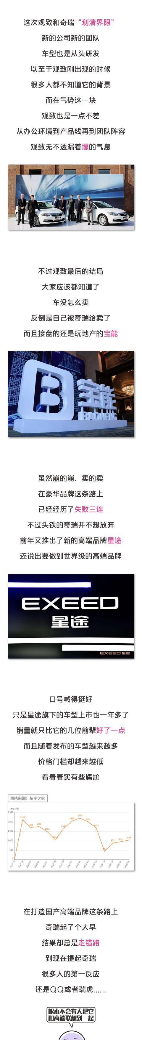 合资车企|又来一个国产高端品牌,这下“高端”用户还够么?