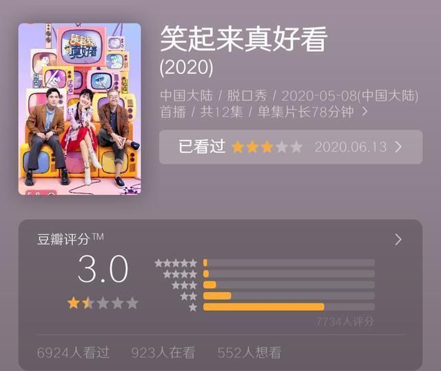  豆瓣|豆瓣3.0分！沈腾、李诞等笑星大佬云集，为何观众却不买单？