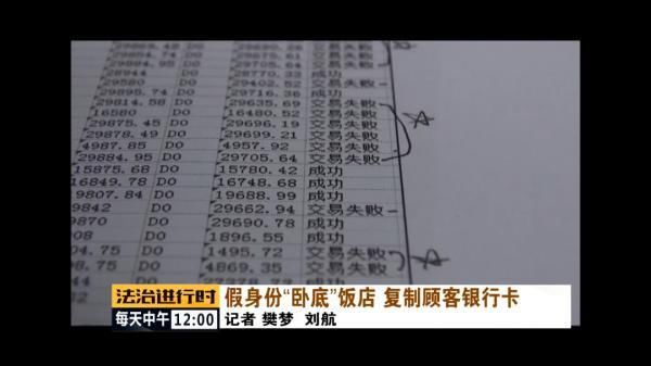 北京|北京：女子信用卡瞬间被盗刷6万元，原因竟然只是吃了顿饭