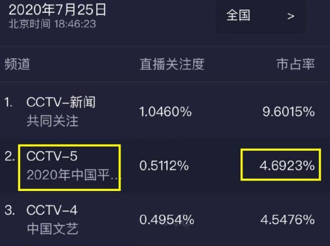  待遇|中超“球景房”上线，480元一晚享受VIP待遇