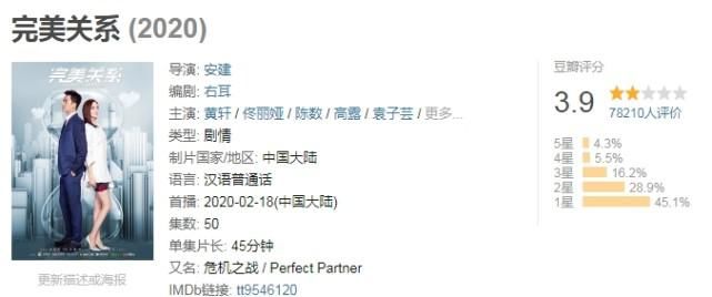  不错|王一博今年影视资源不错，又要参演一部新剧，却出现了1个问题