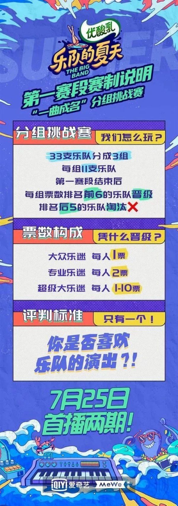 夏天|《乐队的夏天2》:这个不一样假期,是否有你喜欢的乐队?