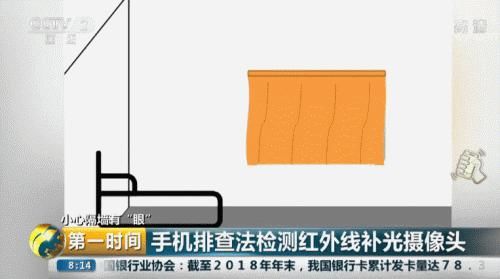  酒店|如何排查酒店里的微型摄像头？