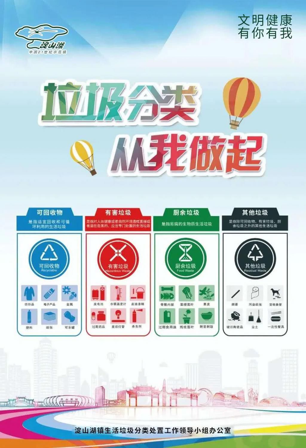 汛期|淀山湖安全课堂丨汛期来了!哪些化学品遇水就反应?起火怎么办?这份清单写全了