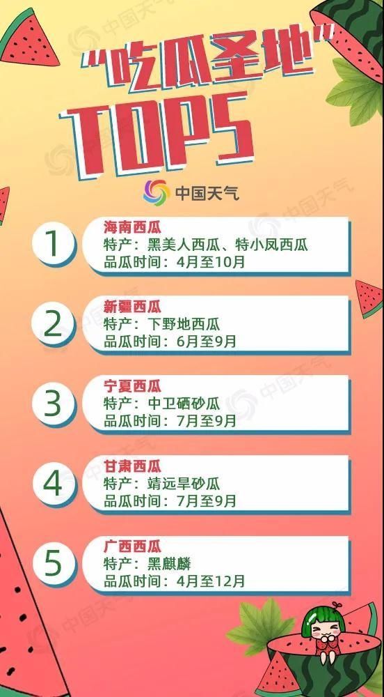  不服气|小彩说天气丨秋雨要连绵！这份吃瓜地图有点小不服气