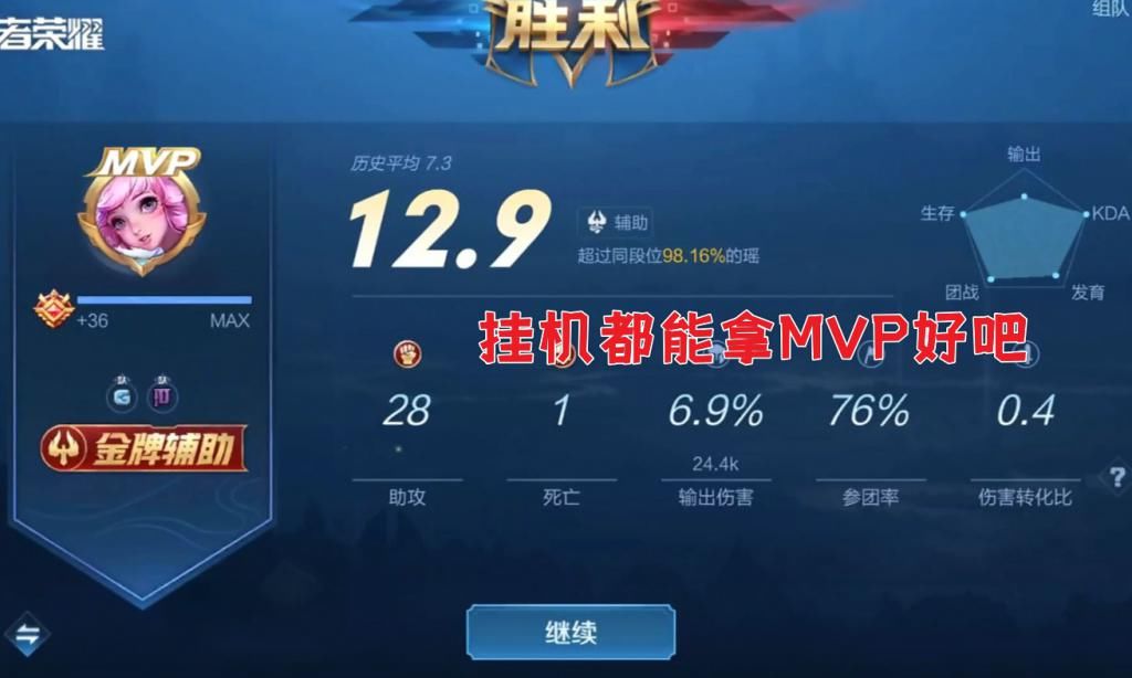 颠覆|王者荣耀: 4个颠覆玩家认知的数据，你会相信吗？带你“走进科学”