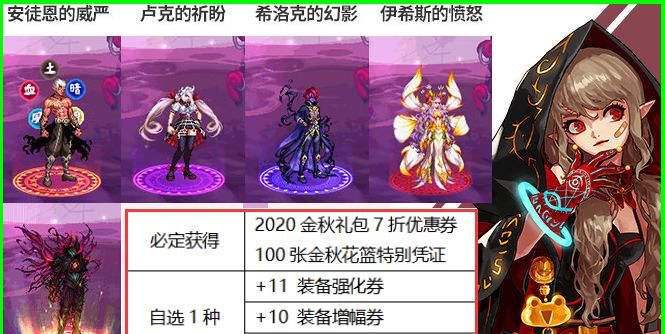 回血|DNF:时装不能交易后,怎么买国庆套最划算?3个回血小技巧