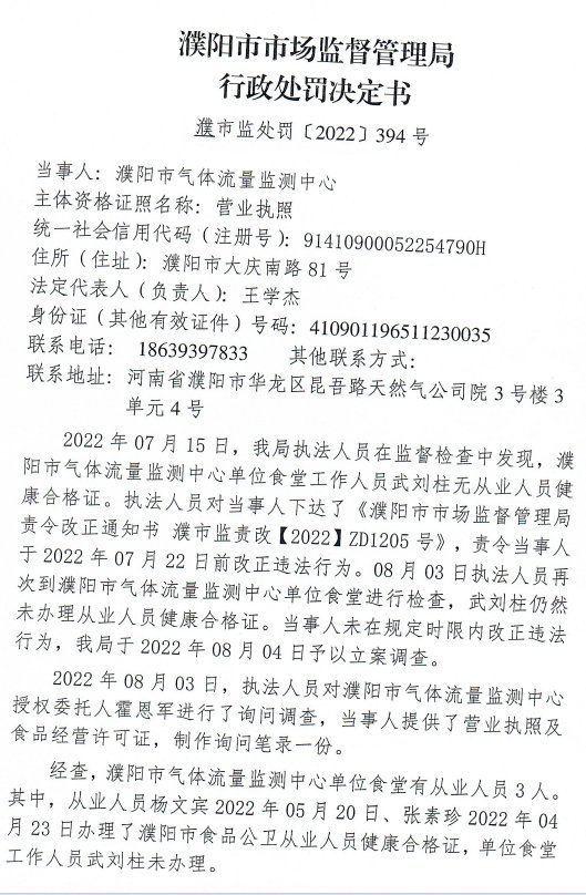 一名食堂员工未办理健康证，濮阳市气体流量监测中心被罚