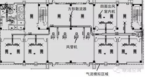 HVAC|【HVAC】气流模拟分析(CFD)在多联机空调系统中的应用