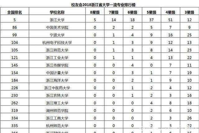 伟德国际财通证券上半年“增利不增收”自营业务下滑近四成新任总经理应朝晖刚接棒