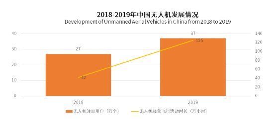 干货分享：社区生鲜团购竞品分析报告