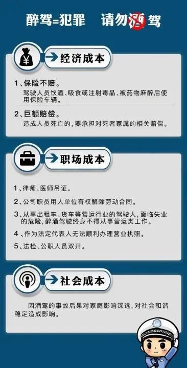  桐梓|桐梓7名醉猫被集中刑事拘留