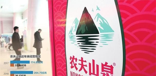  毛利|有一种不差钱叫农夫山泉，饮用水毛利高达60%，老板曾是泥瓦工