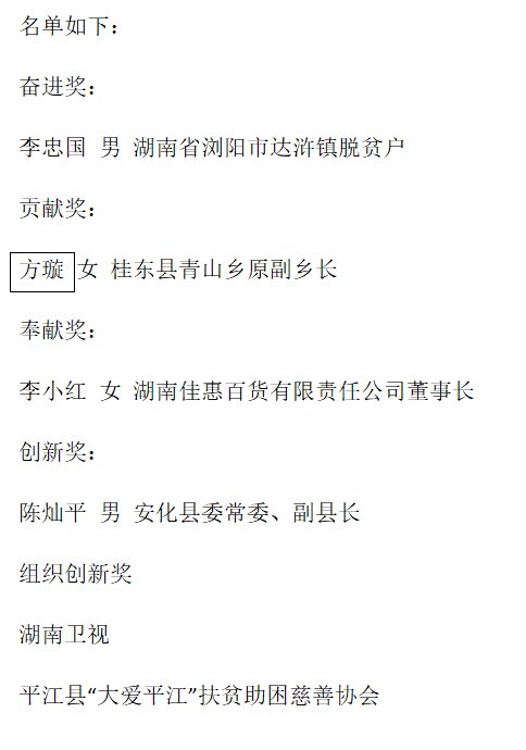  攻坚|2020年全国脱贫攻坚奖通过初评 湖南4名个人、2个单位上榜