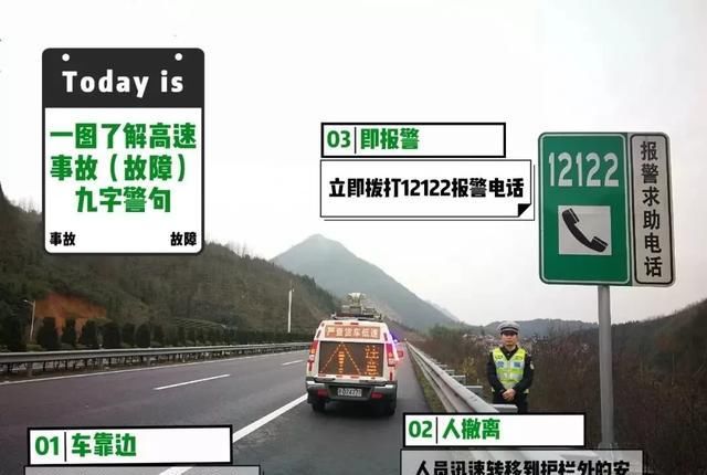  动作|一个动作关乎生死！车辆突发故障，用灭火器当三角警示牌？高速上这些动作会致命！