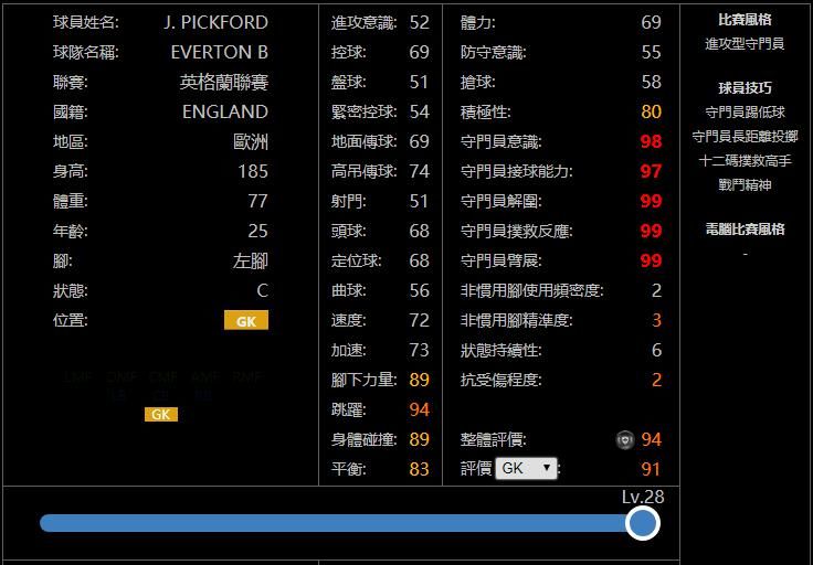  荷兰|【精选】下周兑换或是强队！实况足球俄罗斯&荷兰&英格兰精选球员纸面简析！