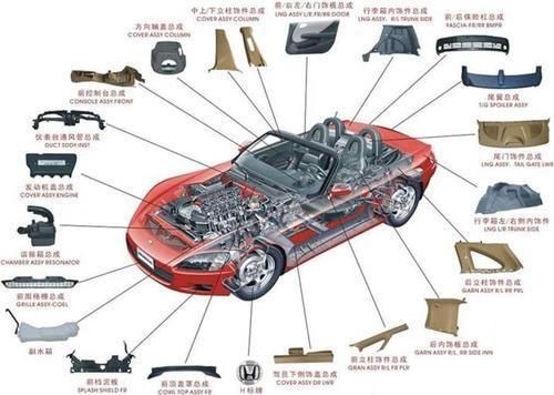  知不知道|疯狂评车：你知不知道汽车上有多少零部件是需要定期更换的？