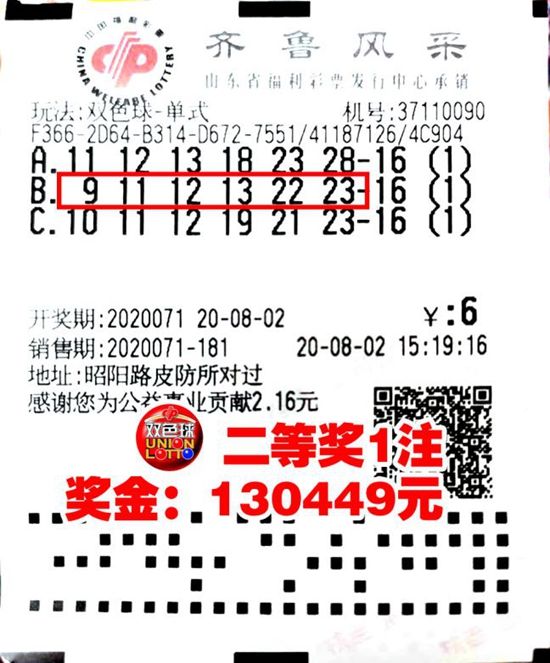 二等奖|双色球又中出二等奖!日照彩友喜获130449元