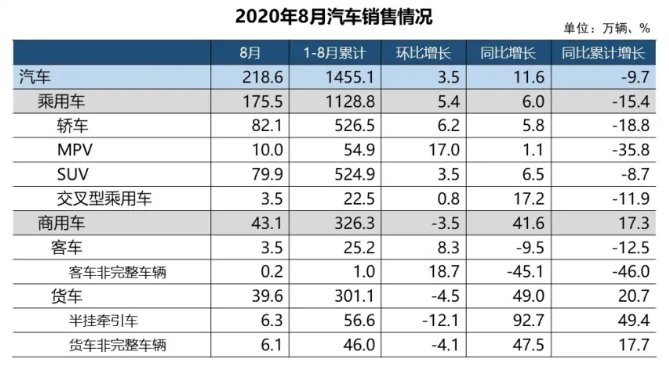 北京|新能源步伐明显提速，2020北京车展反映出了哪些车市现状？